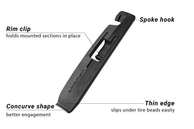 Birzman Tubeless Tyre Lever Set