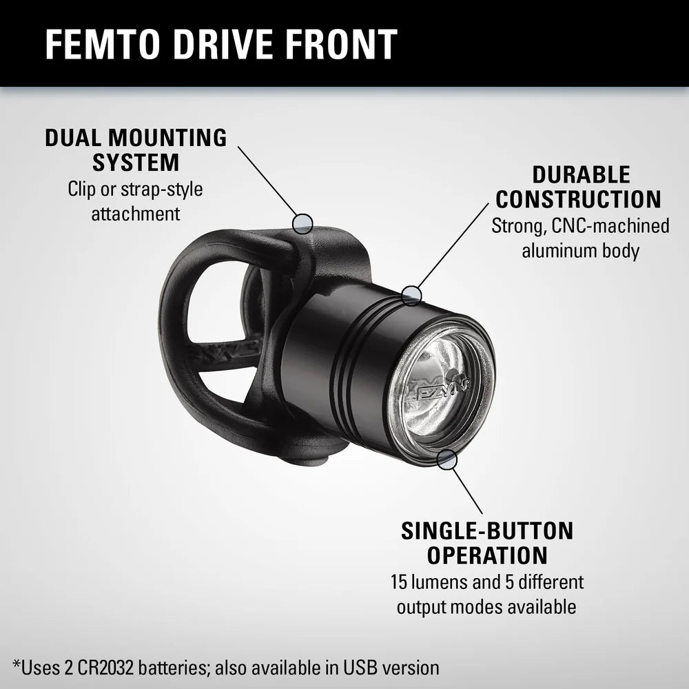 Lezyne Femto Drive 15 Lumens Head Light