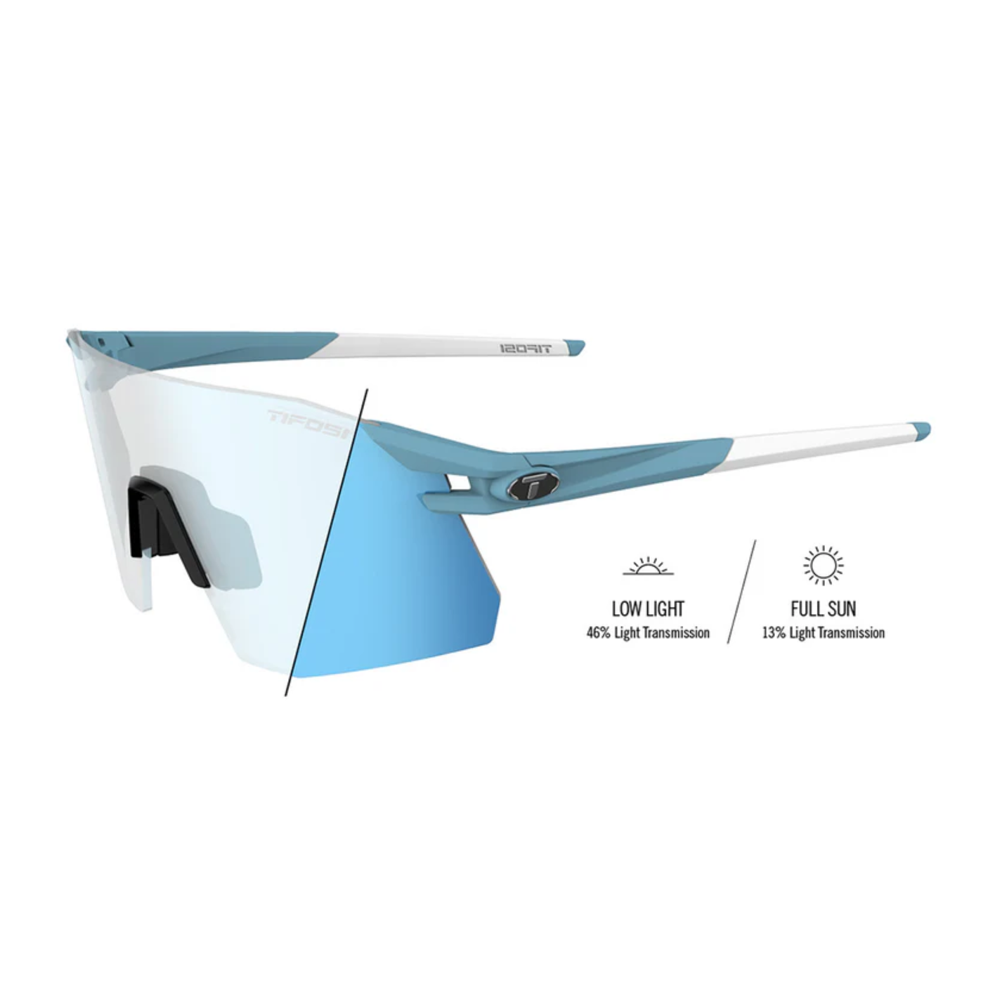Tifosi Moab XC Sunglasses