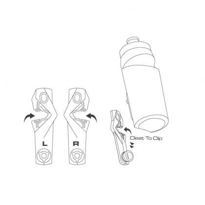 Birzman Replacement Mount For Bottle Cleat | The Bike Affair