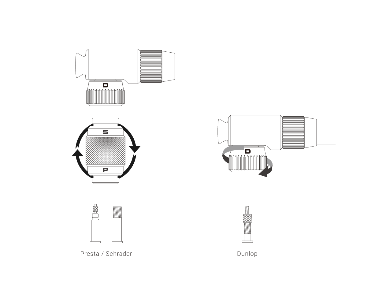 Birzman Tiny Tanker With Helix Floor Pump | The Bike Affair