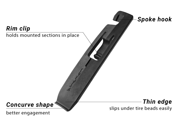 Birzman Tubeless Tyre Lever Set | The Bike Affair