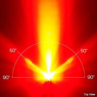 Cateye Viz300 TL - LD810N Tail Light | The Bike Affair
