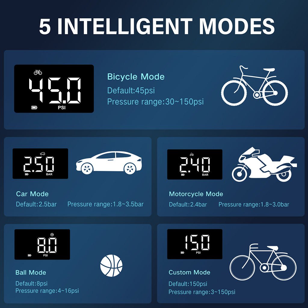 Cycplus Topump TP100 Electric Air Pump | The Bike Affair