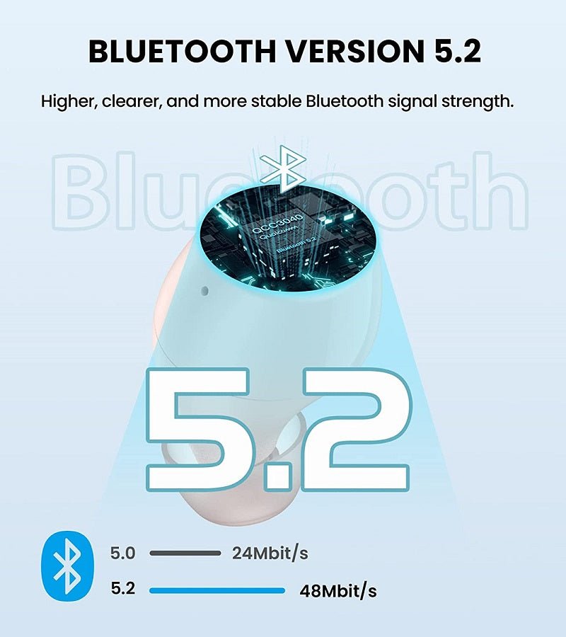 Edifier TWS1 Pro True Wireless Stereo Earbuds | The Bike Affair