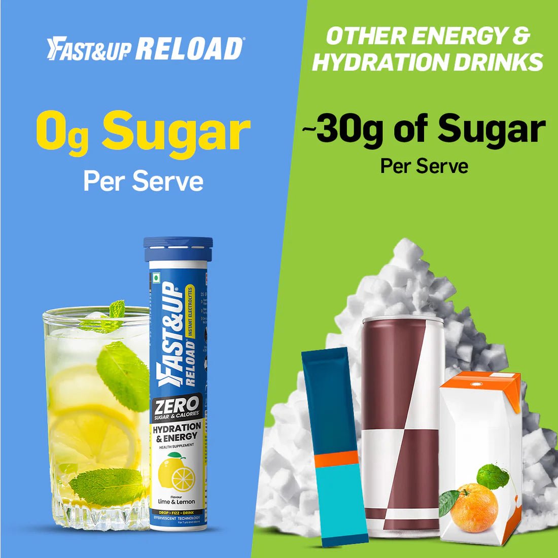 Fast&Up Reload Zero Instant Hydration Drink - Tube of 25 | The Bike Affair