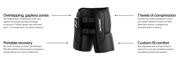 Hyperice Normatec Premier Hip Massager | The Bike Affair