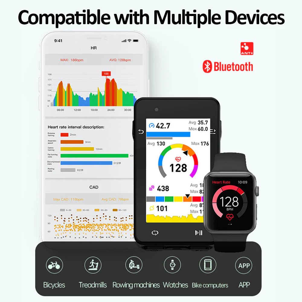 IGPSport HR70 Heart Rate Monitor Armband Strap | The Bike Affair