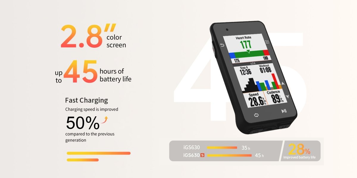 IGPSport iGS630S GPS with Large Screen Bike Computer | The Bike Affair