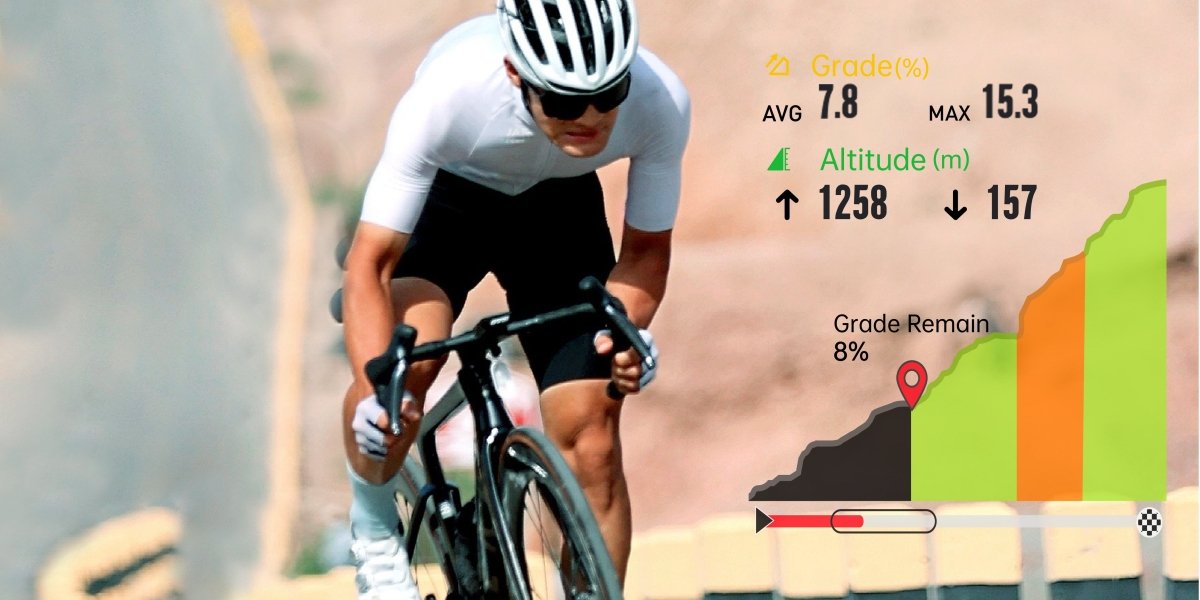 IGPSport iGS630S GPS with Large Screen Bike Computer | The Bike Affair