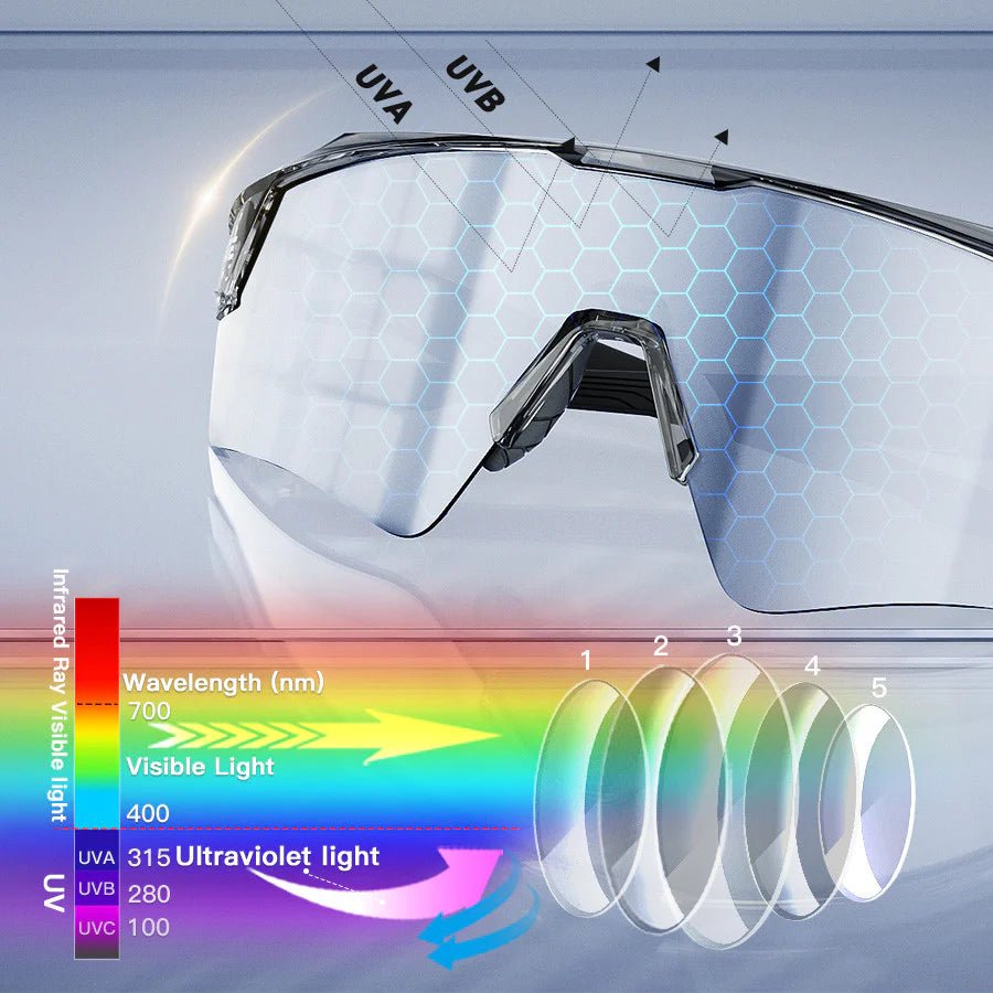 Kapvoe DreamChaser Wings Sports Sunglasses | The Bike Affair