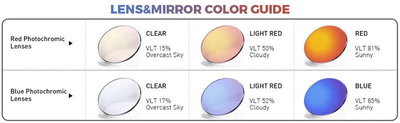 Kapvoe Revo Scvcn S1 Photochromic Sunglasses | The Bike Affair