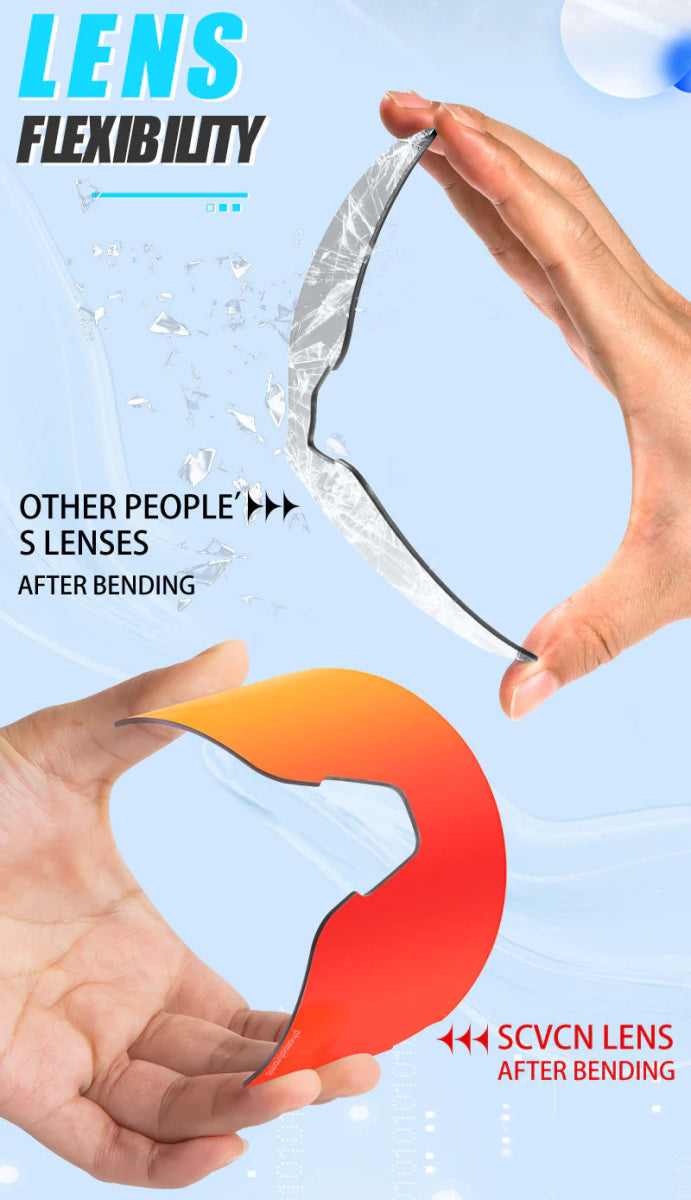 Kapvoe Revo Scvcn X142 Color Photochromic Sunglasses | The Bike Affair