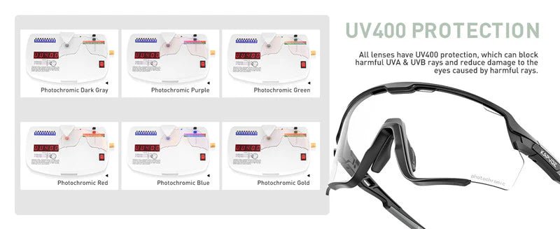 Kapvoe Revo X170 Photochromic Sunglasses | The Bike Affair
