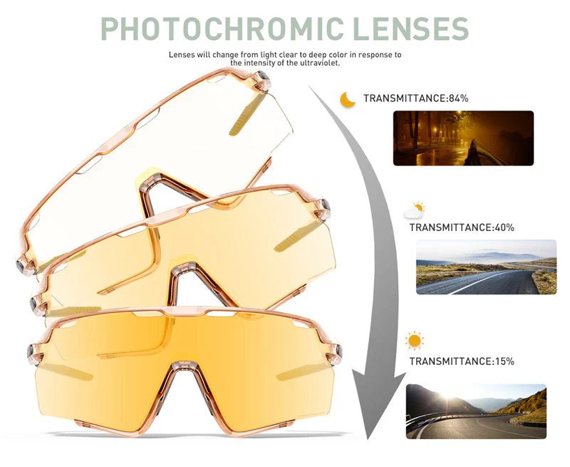 Kapvoe Revo X170 Photochromic Sunglasses | The Bike Affair