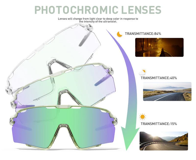 Kapvoe X170 Color Changing Frames Photochromic Sunglasses | The Bike Affair