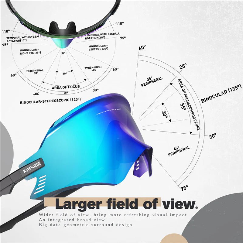 Kapvoe X2 Sports Sunglasses | The Bike Affair