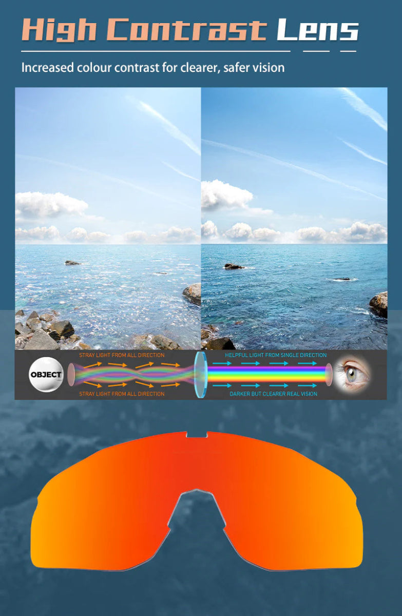 Kapvoe X93 Interchangeable Lower Frame Sunglasses | The Bike Affair