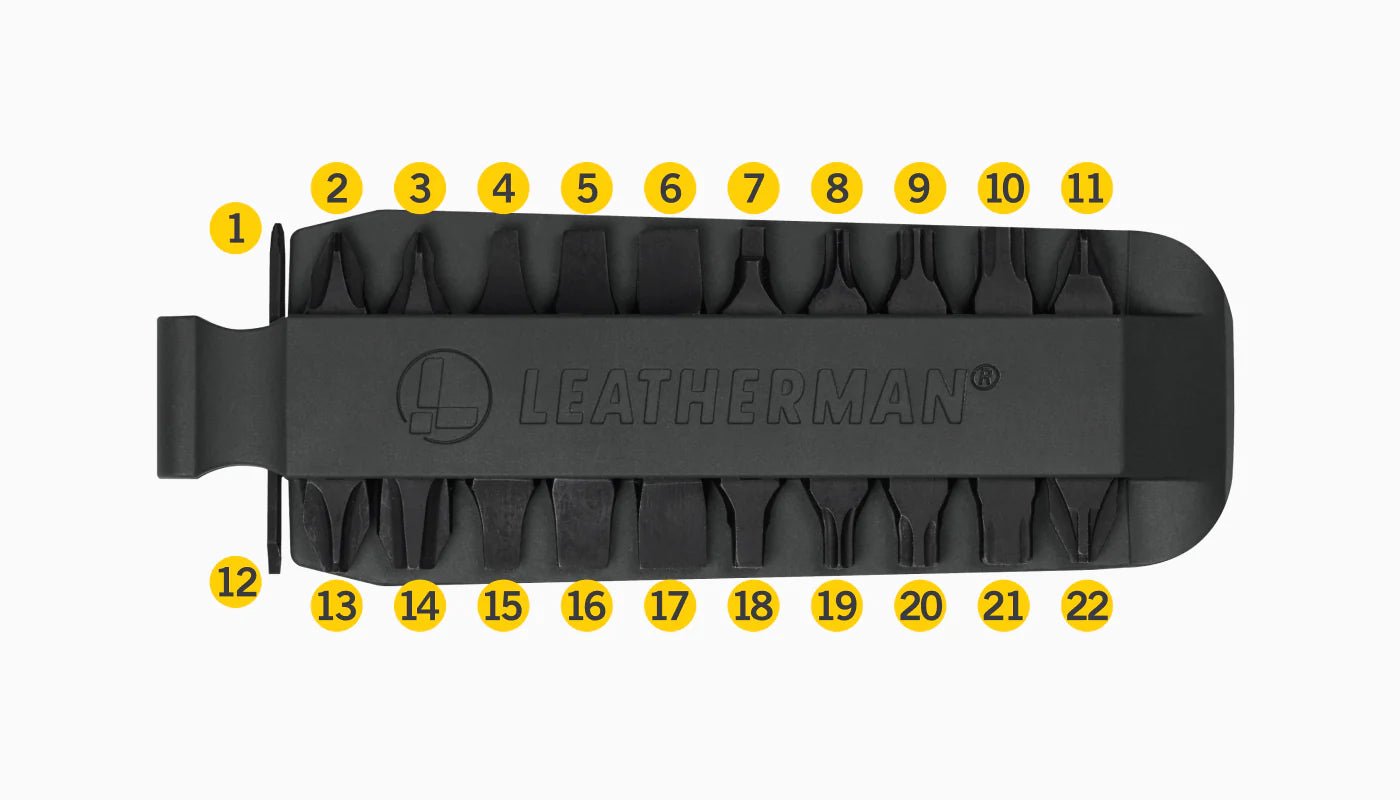Leatherman Accessories Bit Kit 1 | The Bike Affair