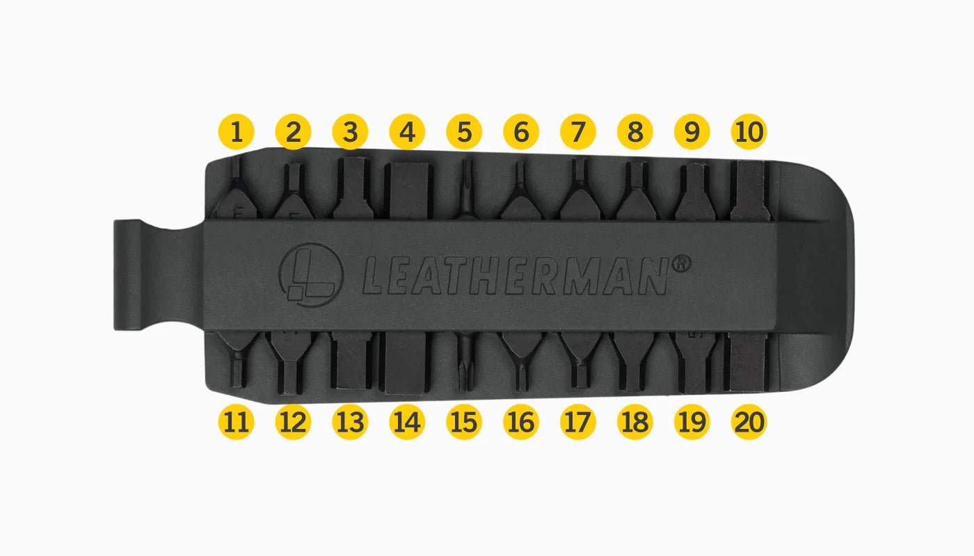 Leatherman Accessories Bit Kit 2 | The Bike Affair