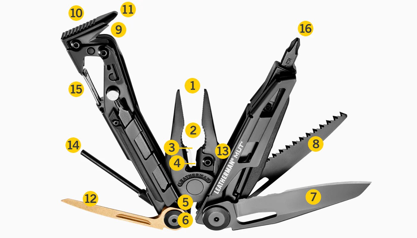 Leatherman MUT Multipurpose Tool | The Bike Affair