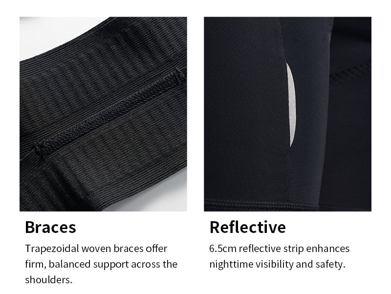 Monton Formotion Bibshorts | The Bike Affair