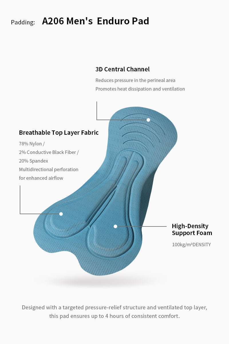 Monton Formotion Bibshorts | The Bike Affair