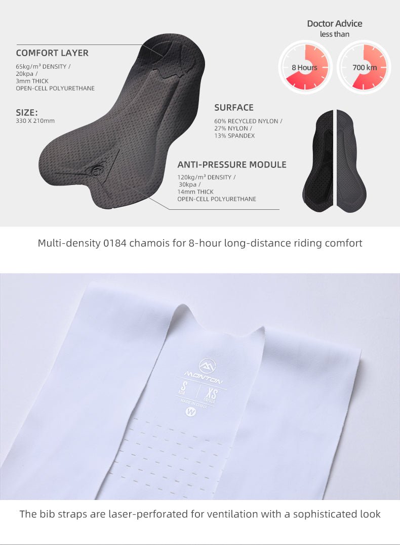 Monton Urban+ Chirui Women Bibshorts | The Bike Affair