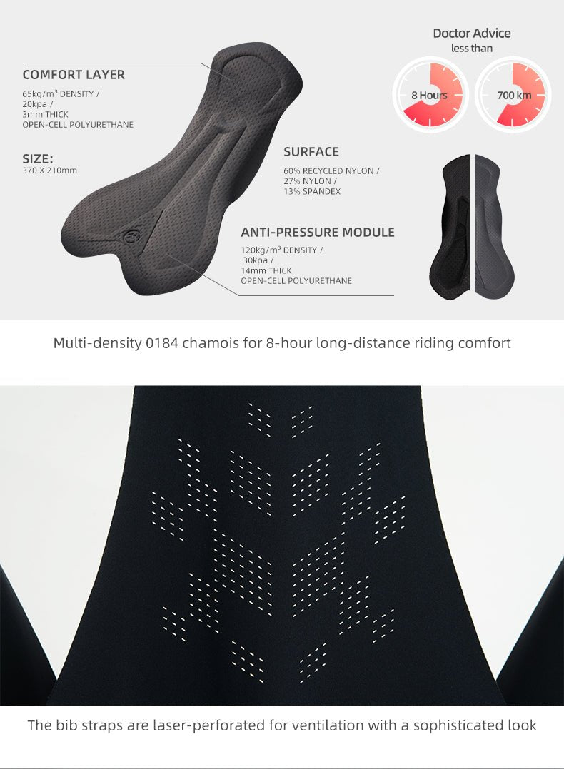 Monton Urban+ Fonchi Summer Bibtights | The Bike Affair