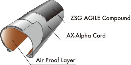 Panaracer Agilest TLR 700x28C Folding Road Tyre | The Bike Affair