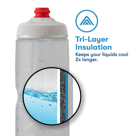 Polar Bottle Insulated Big Bear 24oz Bottle | The Bike Affair