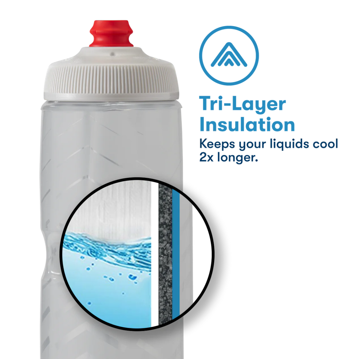 Polar Bottle Sport Insulated Contender Bottle | The Bike Affair