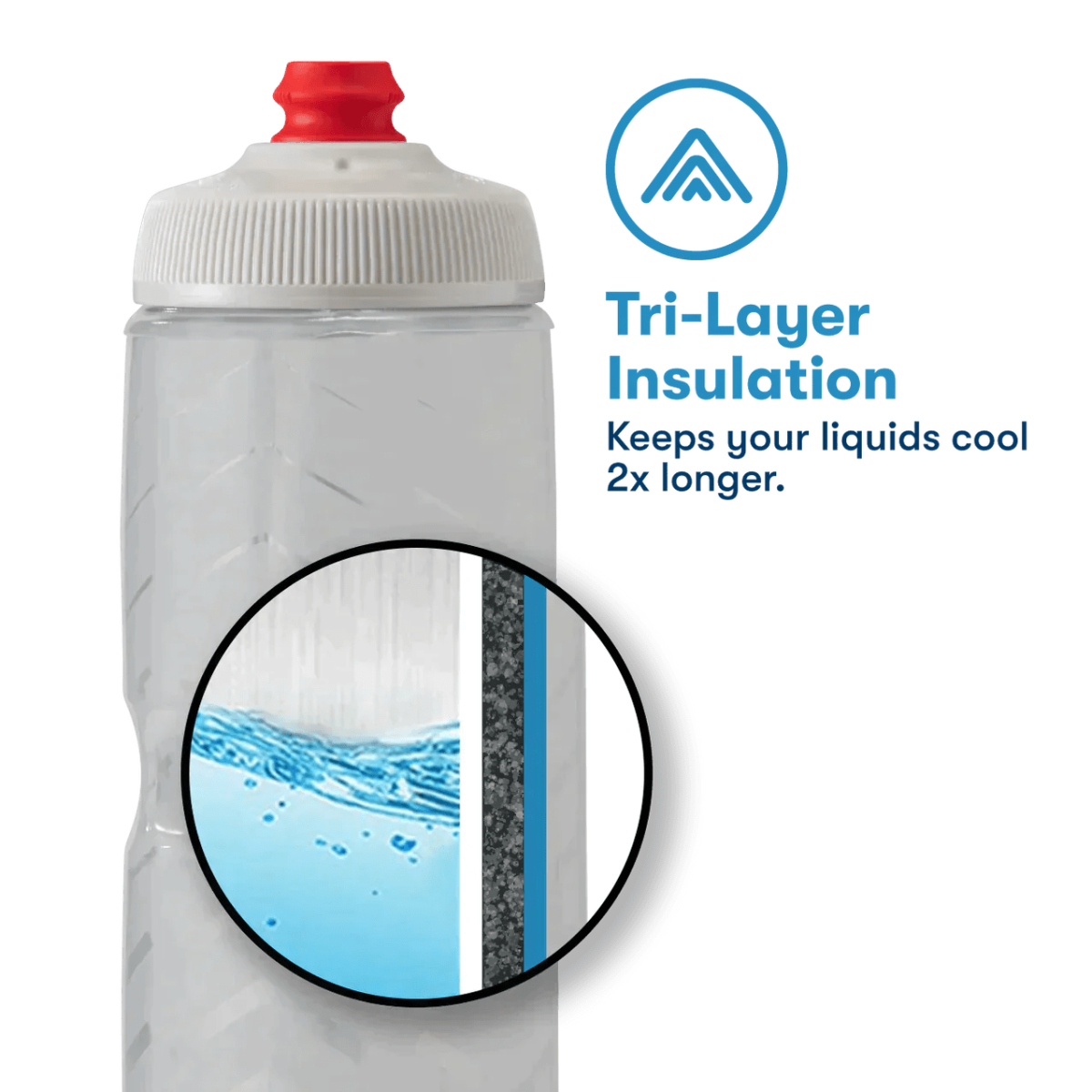 Polar Bottle Sport Insulated Fly Dye 24oz Bottle | The Bike Affair