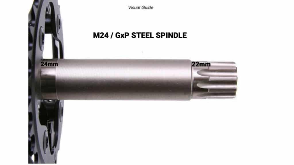 Praxis M24 BB86/BB90/BB92 Bottom Bracket Bearing | The Bike Affair