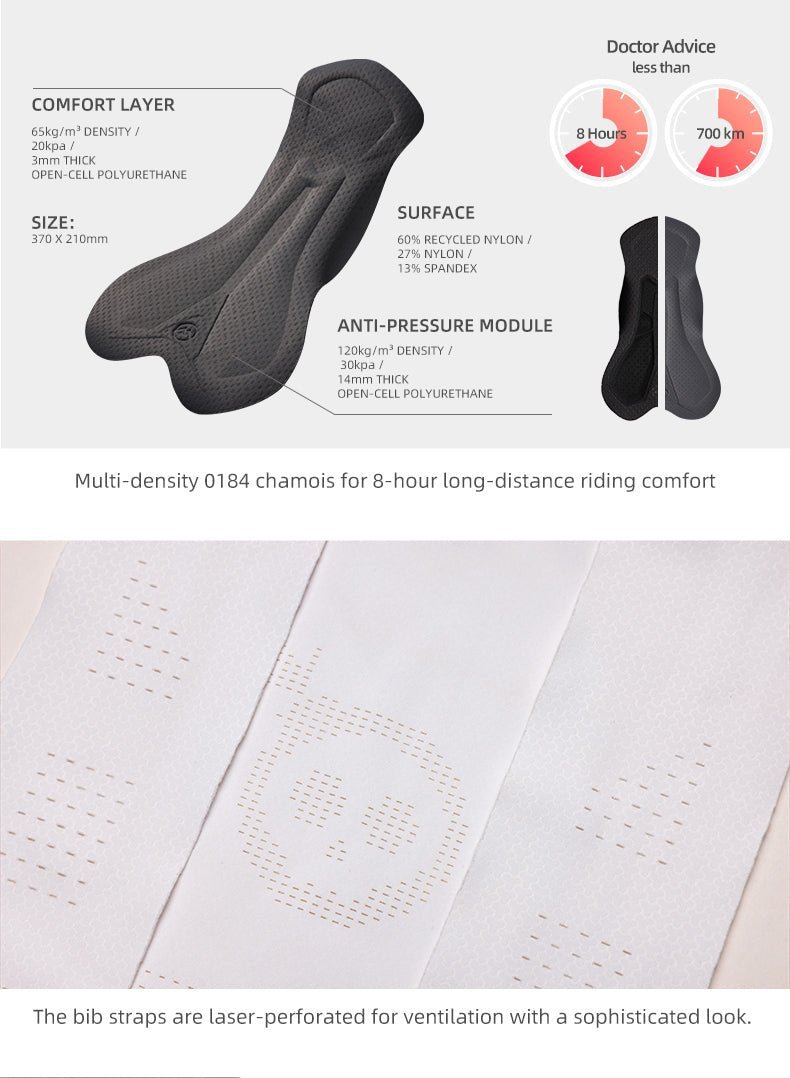 Skull Monton Minima Pro Bibshorts | The Bike Affair