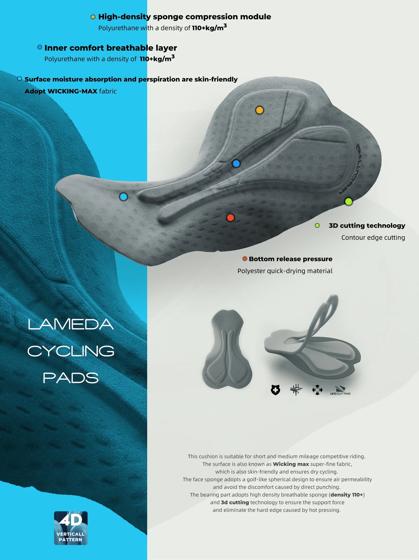 Lameda Starlight Bibshorts