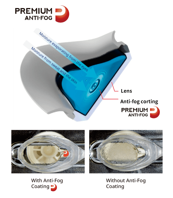 Swans Ascender SR - 81MMIT PAF Swimming Goggles | The Bike Affair