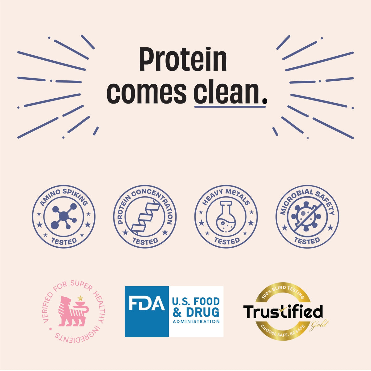 The Whole Truth 30g Unflavoured Whey Protein Isolate - Pack of 1Kg | The Bike Affair