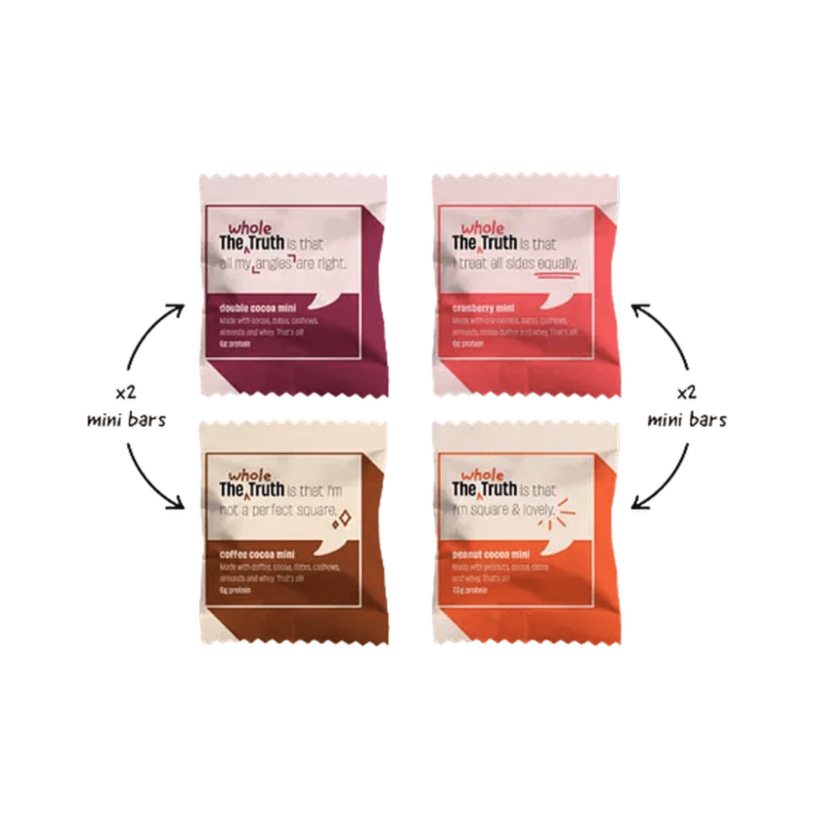 The Whole Truth Mini Protein Bars Everyone Party - Pack of 8 | The Bike Affair