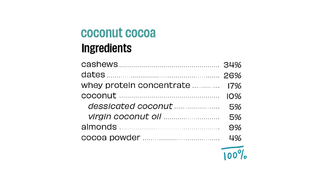 The Whole Truth Protein Bars | The Bike Affair