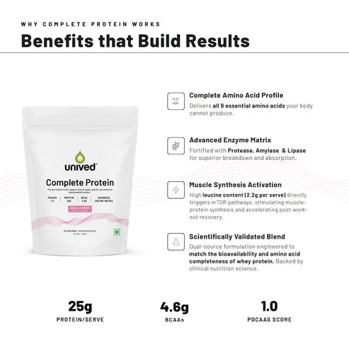 Unived Complete Protein 30 Servings | The Bike Affair
