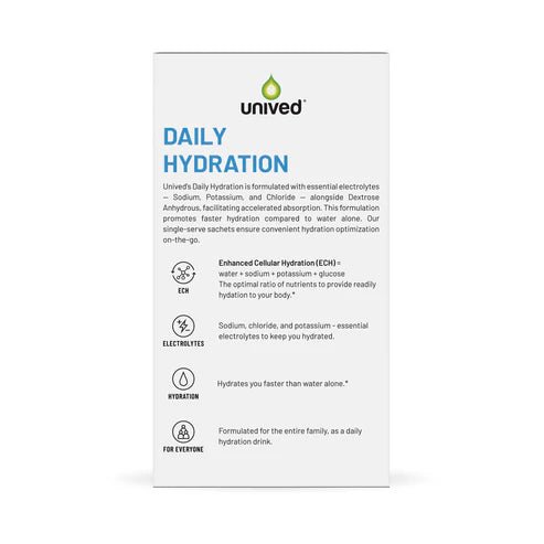 Unived Daily Hydration | The Bike Affair