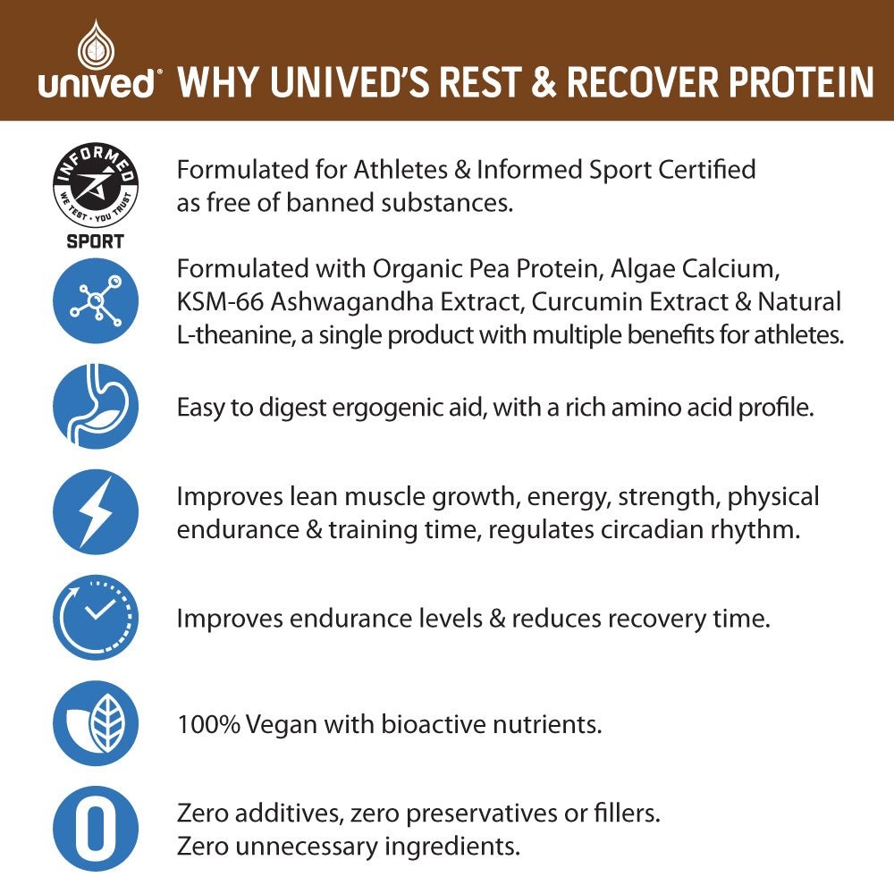 Unived Rest & Recover - 30 Servings | The Bike Affair