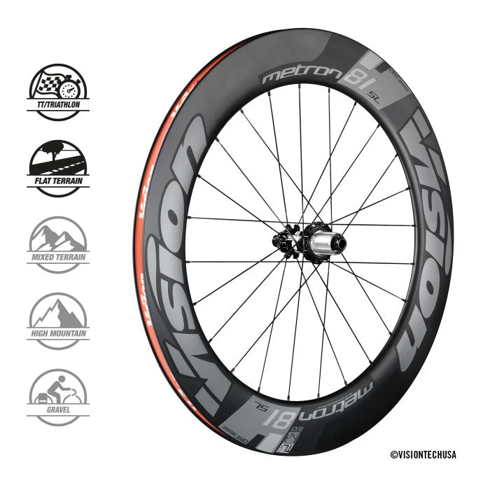 Vision Metron 81 SL Disc Brake Wheelset | The Bike Affair