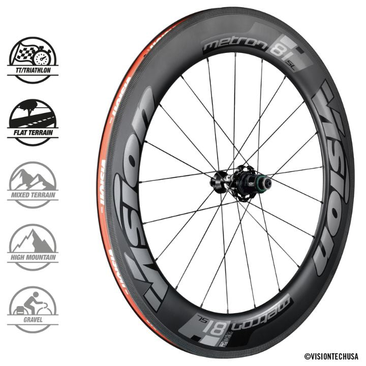 Vision Metron 81mm Rim Brake Carbon Wheelset | The Bike Affair