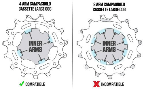 Wahoo Campagnolo Freehub Body | The Bike Affair