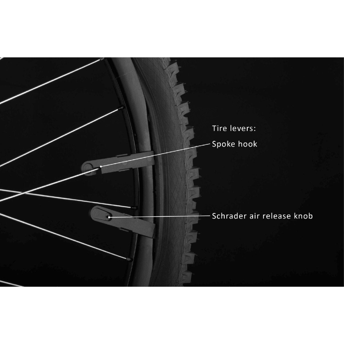 Birzman Diversity 17 Minitool | The Bike Affair