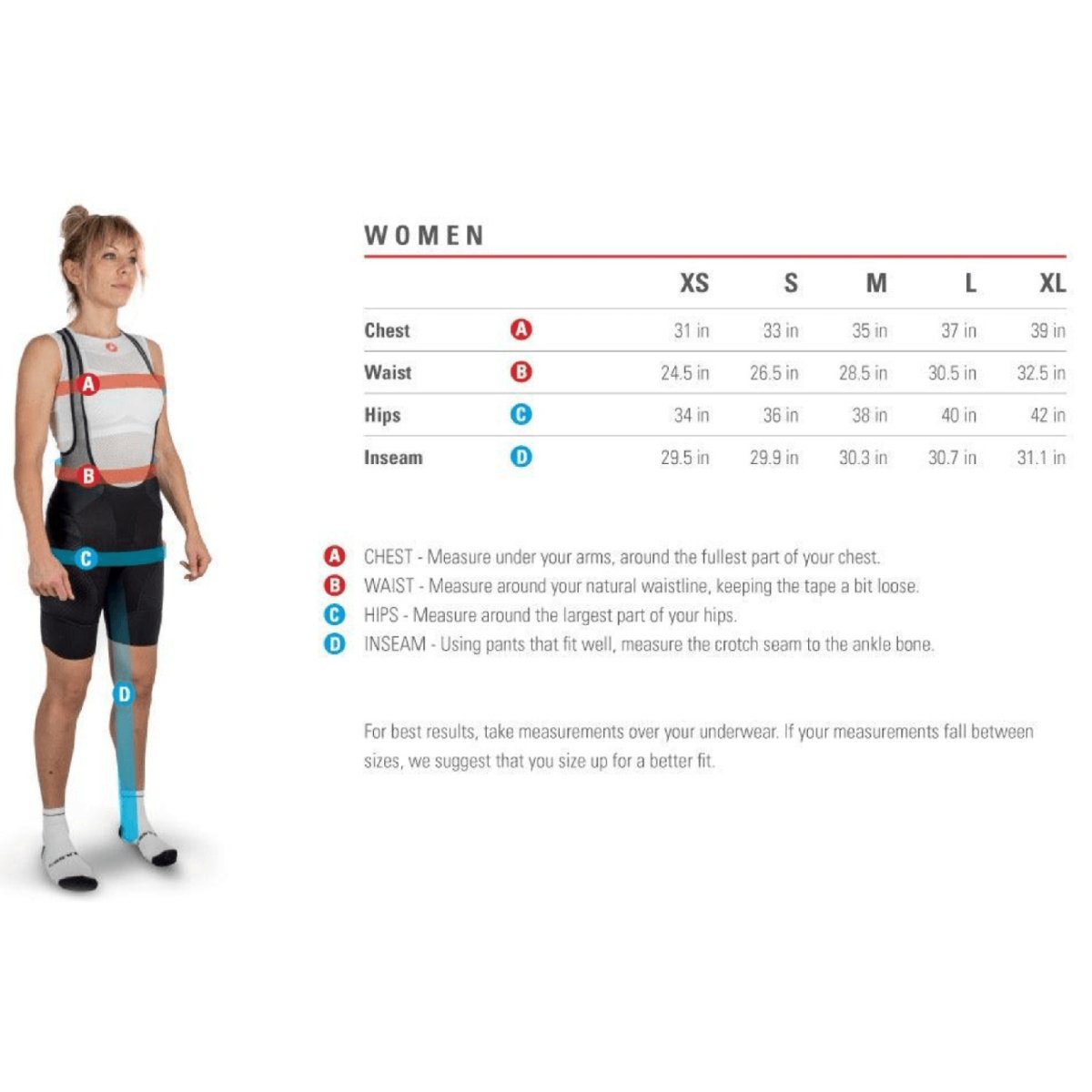 Castelli Anima Women's Jersey | The Bike Affair