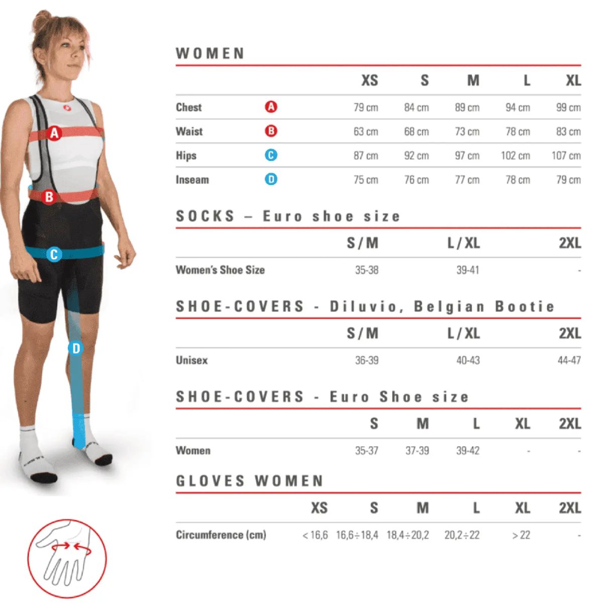 Castelli Bellissima Women Knickers | The Bike Affair