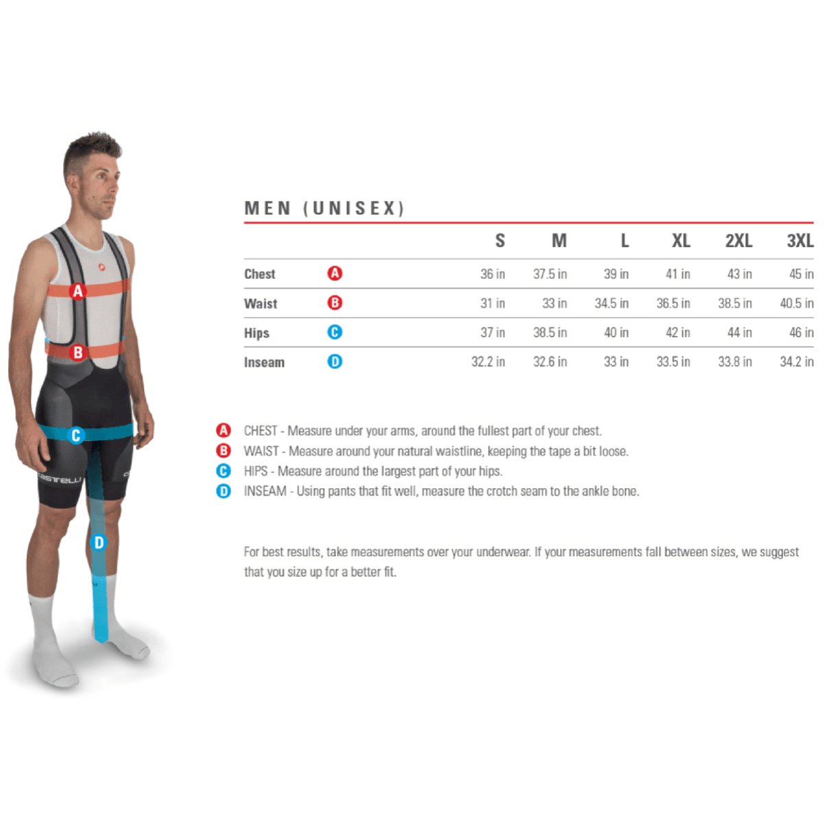 Castelli Endurance 3 Shorts | The Bike Affair